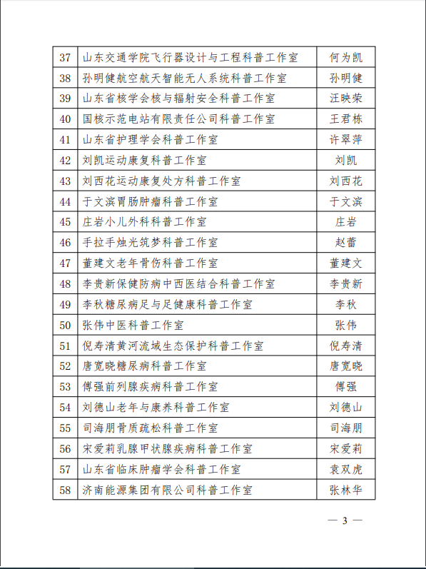 山东省科学养生协会推荐张伟会长、李秋教授、董建文教授成功入选专家科普工作室(图1) fbcecb6e1a508d3af9fb22e1760e4a9.png