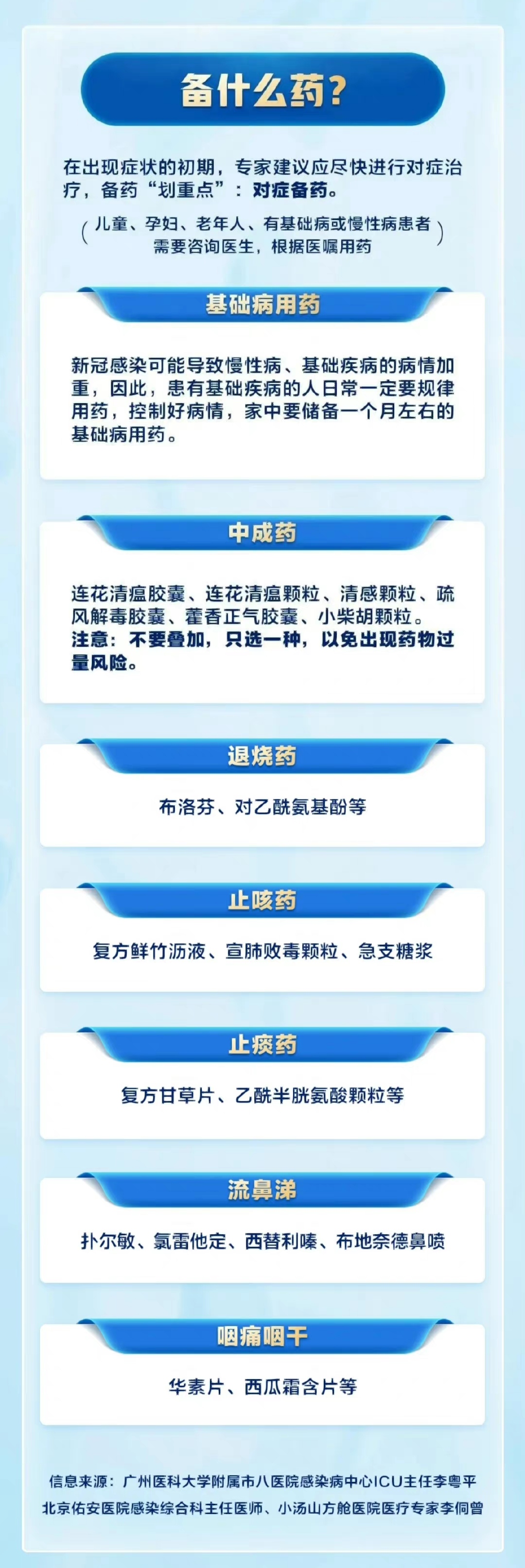 抗击疫情 守护健康 防控“中国方案”中成药还可以有这些(图2) 2.jpg