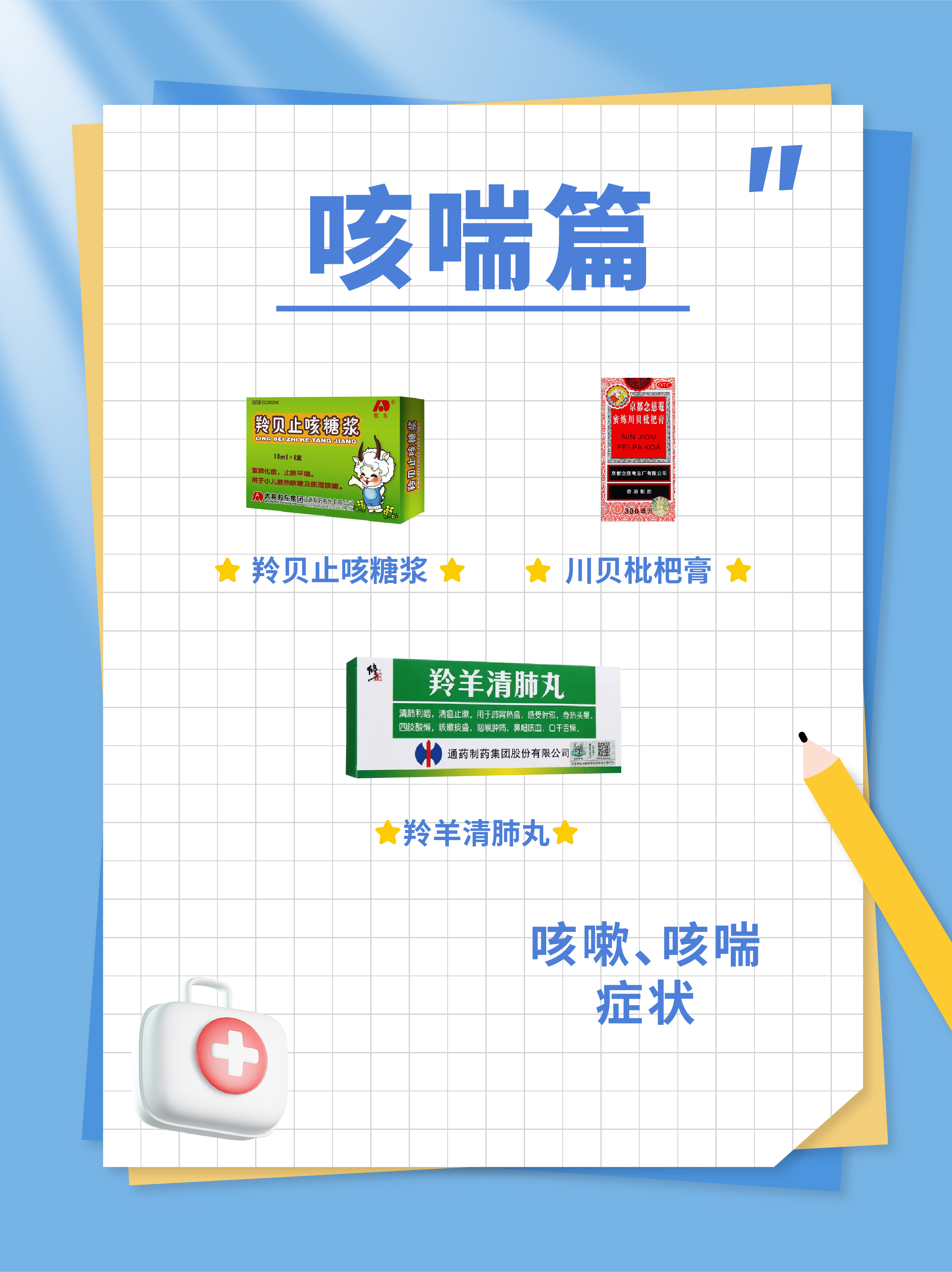 咳喘篇.jpg