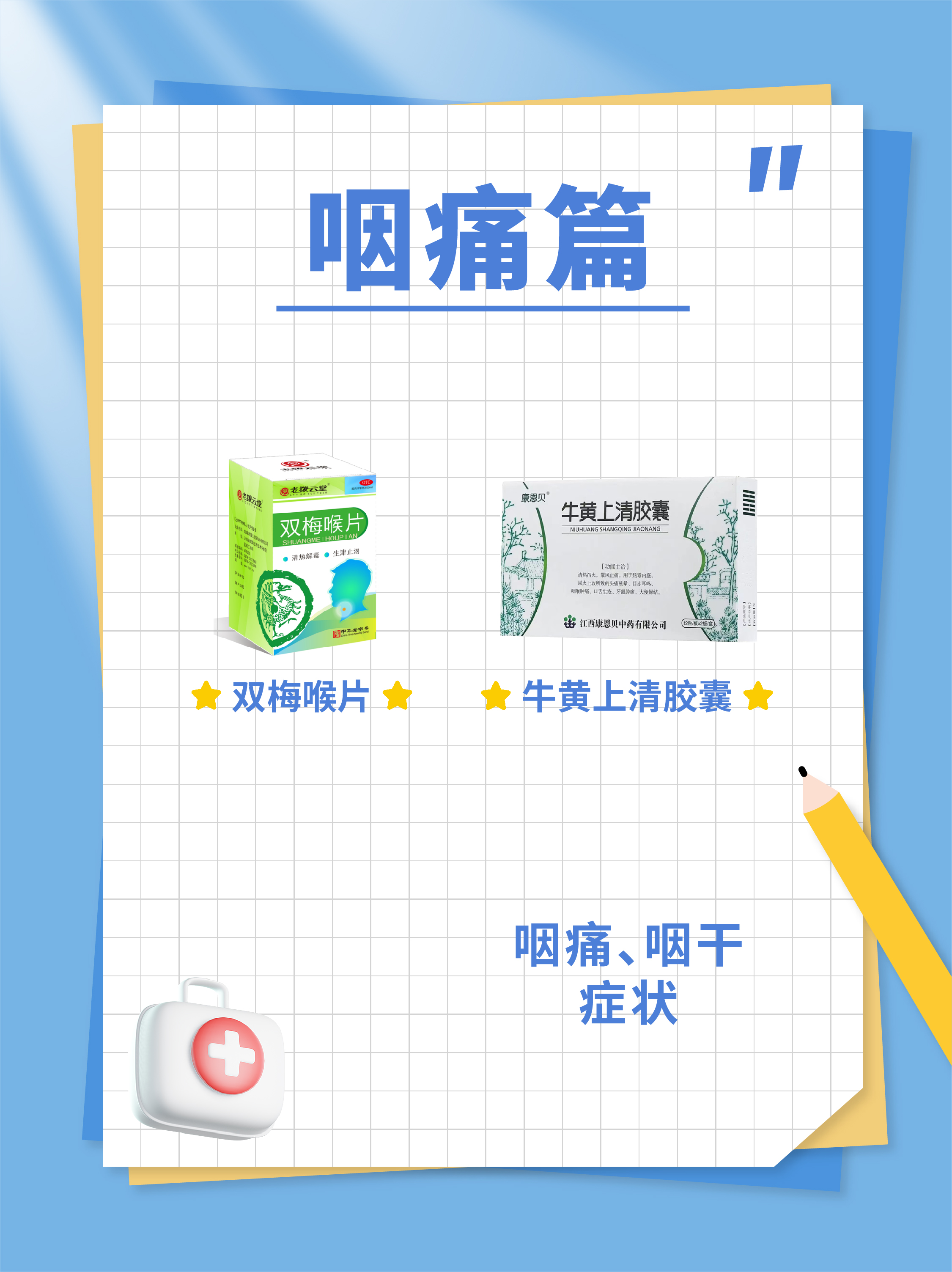咽痛篇.jpg