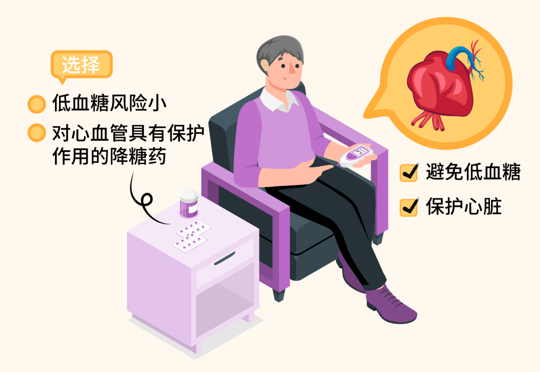 细数糖尿病人猝死的8个常见“导火索”(图2) 2.png