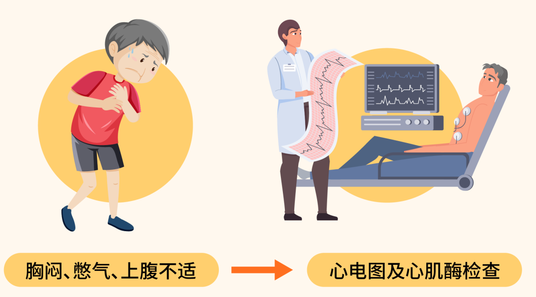 细数糖尿病人猝死的8个常见“导火索”(图3) 3.png