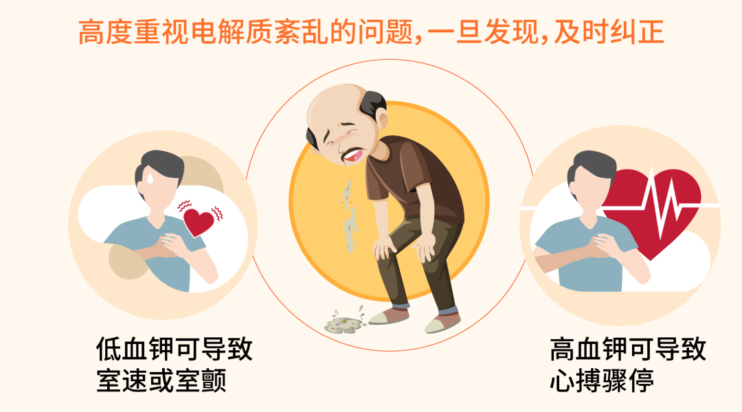 细数糖尿病人猝死的8个常见“导火索”(图5) 5.png