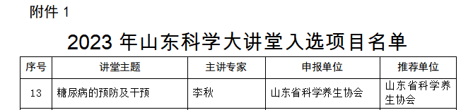 关于我会推荐“糖尿病的预防与干预”入选山东省科学大讲堂项目的通知(图1) 入选名单.png