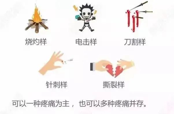 带状疱疹—中老年养生不可忽视的皮肤疾病(图4) 4.jpg