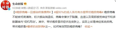 带状疱疹—中老年养生不可忽视的皮肤疾病(图2) 2.png