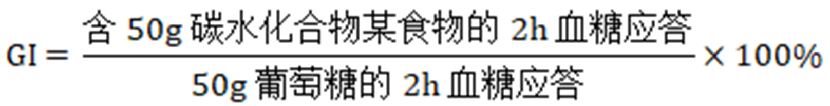 吃饭只看“升糖指数”?你就OUT了,附86种常见食物血糖负荷指数,建议收藏!(图1) 1.png