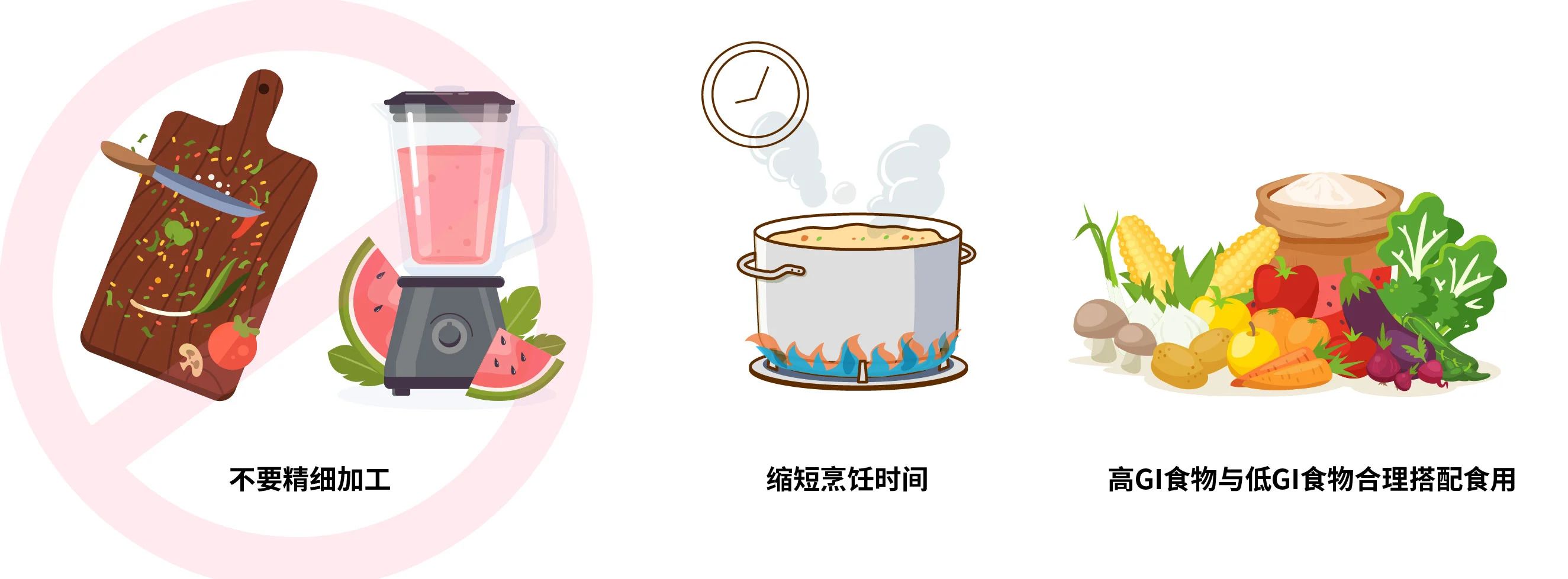 读懂食物升糖指数(GI),糖友吃得更安心(图3) 3.jpg