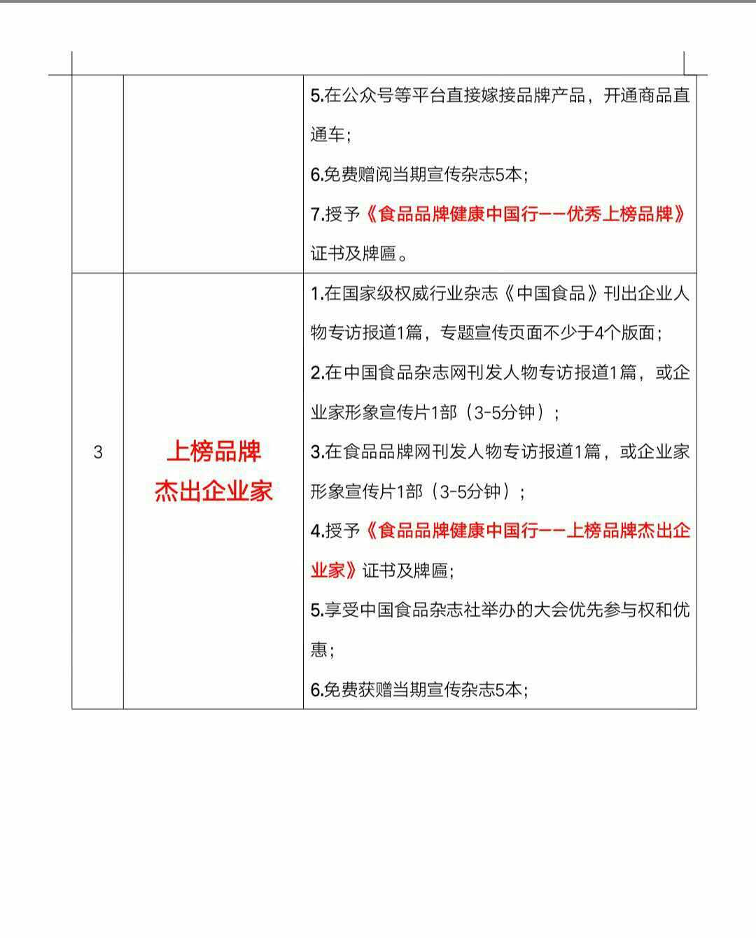 “中国食品品牌健康中国行”活动启动，欢迎优秀食品企业积极参加(图8)