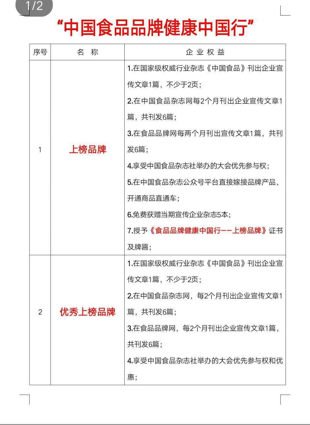 “中国食品品牌健康中国行”活动启动，欢迎优秀食品企业积极参加(图7)